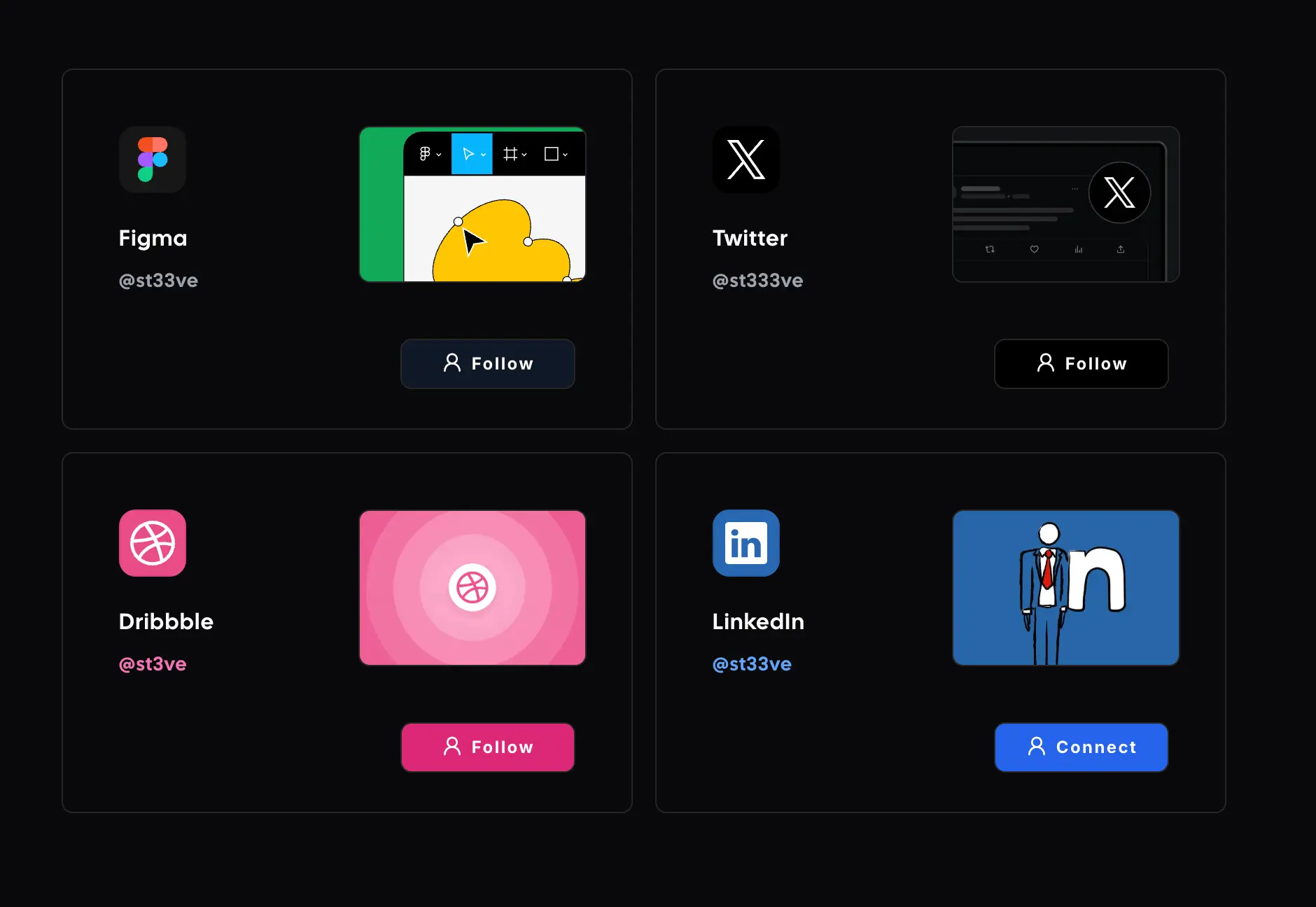 Widgets Built for Technical Wins and Creative Work